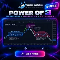 Indicateur Power of 3 sur un graphique NinjaTrader