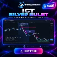 Indicateur ICT Silver Bullet sur un graphique NinjaTrader