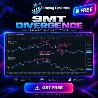 Indicateur SMT Divergence sur deux graphiques NinjaTrader